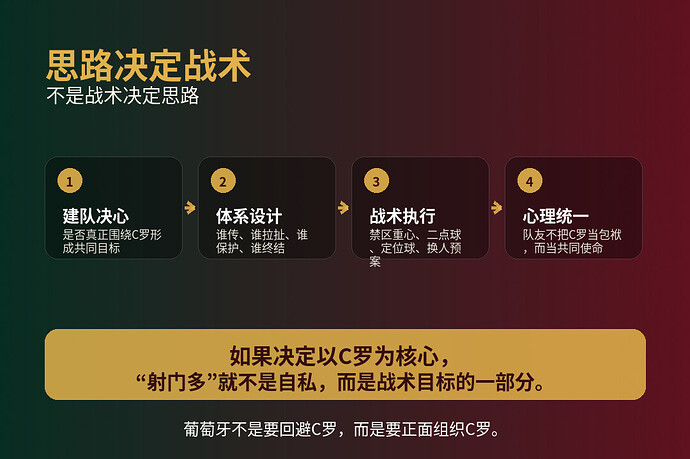 05_logic_card_1080x720