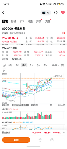 S50815-16211681_cn.futu.trader.png
